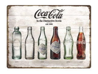 Plåtskylt Coca-Cola Timeline