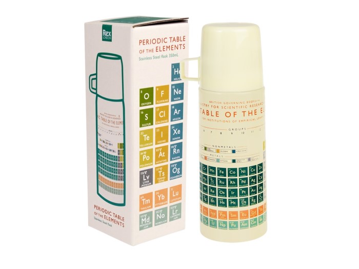 25717-periodic-table-flask-and-cup (1) 25717-periodic-table-flask-and-cup (1)