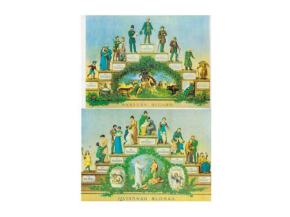 Vykort-nr-101 Vykort-nr-101